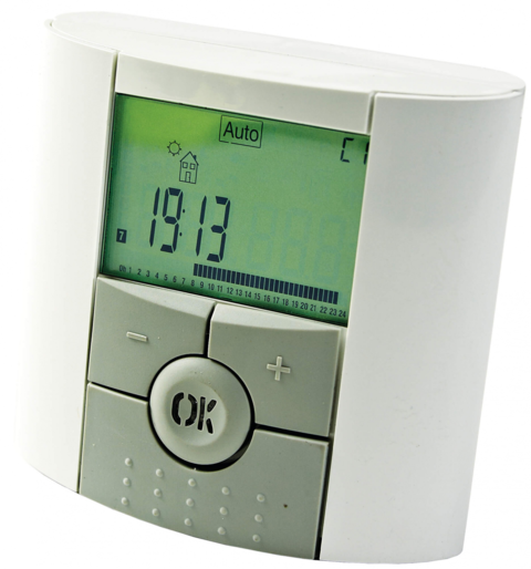 2 channel time clock uk