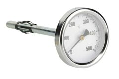 tr smoke gas thermometer