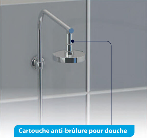 cartridge anti scald 1