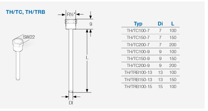 remote thermometer th for thermostats tc and trb