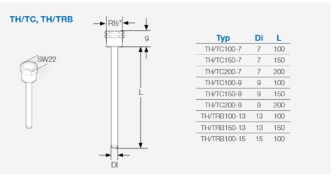 remote thermometer th for thermostats tc and trb