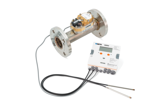 Static Energy Meter
