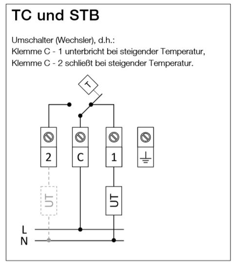 Schaltplan von Tauchthermostat TC und Temperaturbegrenzer STB100