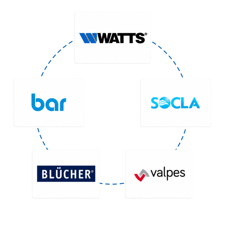 The Watts Europe brand network, featuring the logos of Watts, bar, SOCLA, BLÜCHER and Valpes